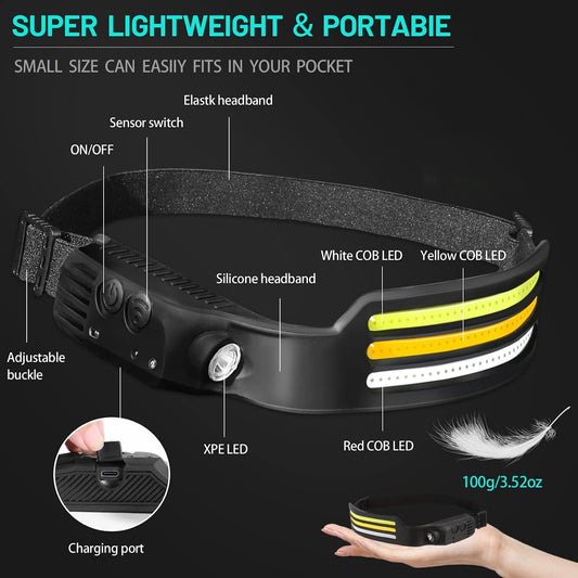 LED Stirnlampe mit 10 verschiedenen Modis USB aufladbar.