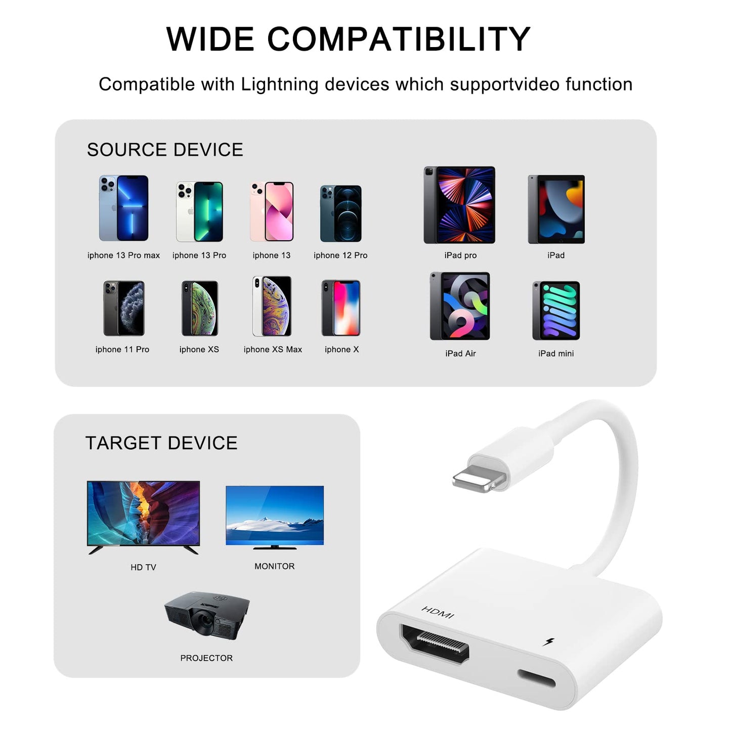 Iphone/Ipad hdmi adapter 1080P Video&Audio