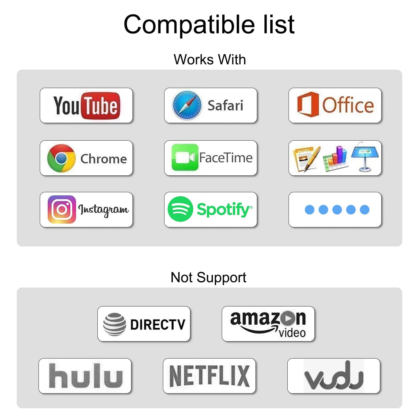 Iphone/Ipad hdmi adapter 1080P Video&Audio